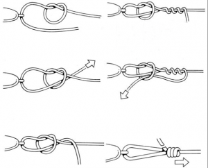 Tips & Tactics: Tying the non-slip loop knot - Fly Life Magazine