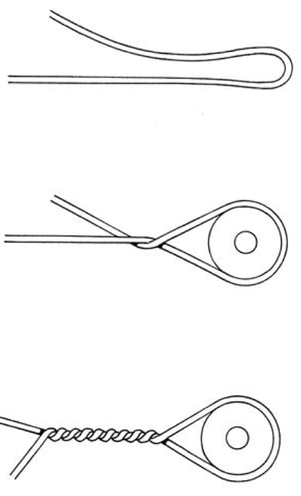Top: Twist line before beginning. It will add to the shock absorbing quality of the finished knot. Middle: Start with an anchoring element (knee, foot or post)  before making line turns. Bottom: Make at least 25 to 30 turns.  