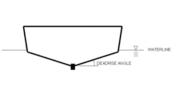 Boating: Does deadrise best determine ride quality? - Fly Life Magazine