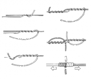 Knots: Simply, The Blood Knot - Fly Life Magazine