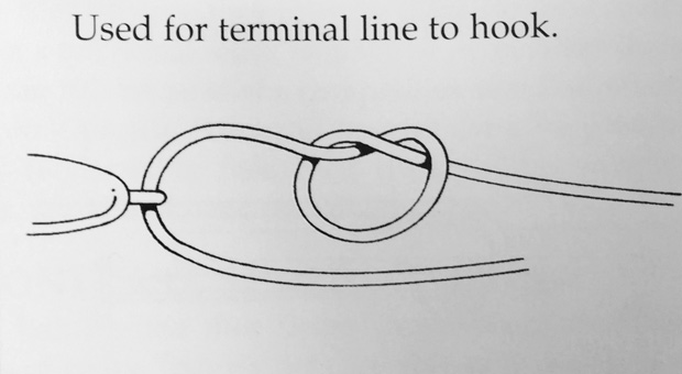 Tips & Tactics: Everyone should know the non-slip loop knot