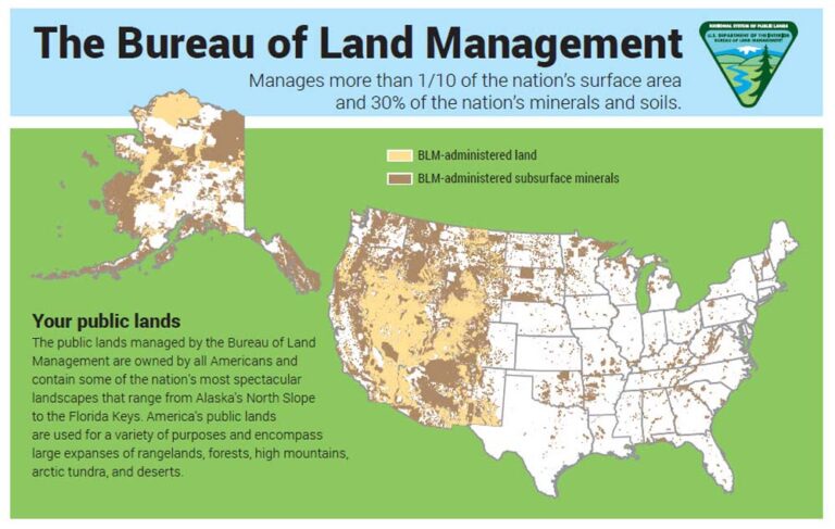 The Bureau Of Land Management Needs More Money Fly Life Magazine 4829